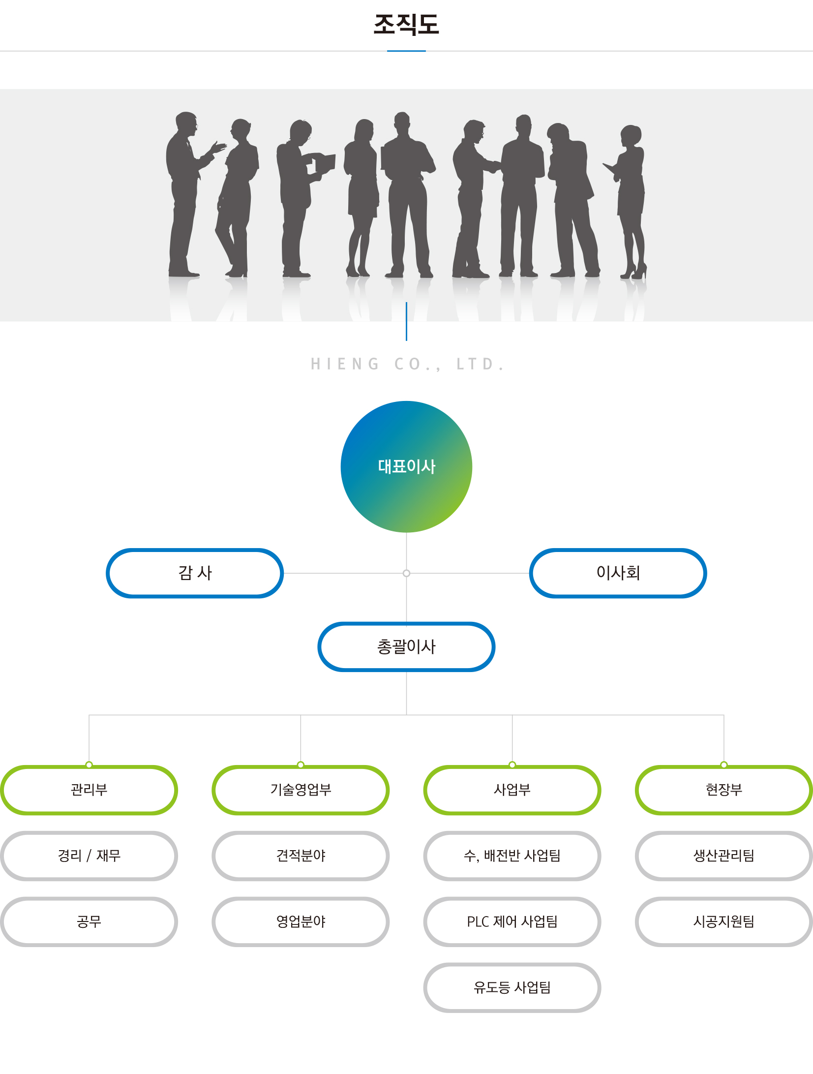 하이이엔지-회사소개-4.jpg